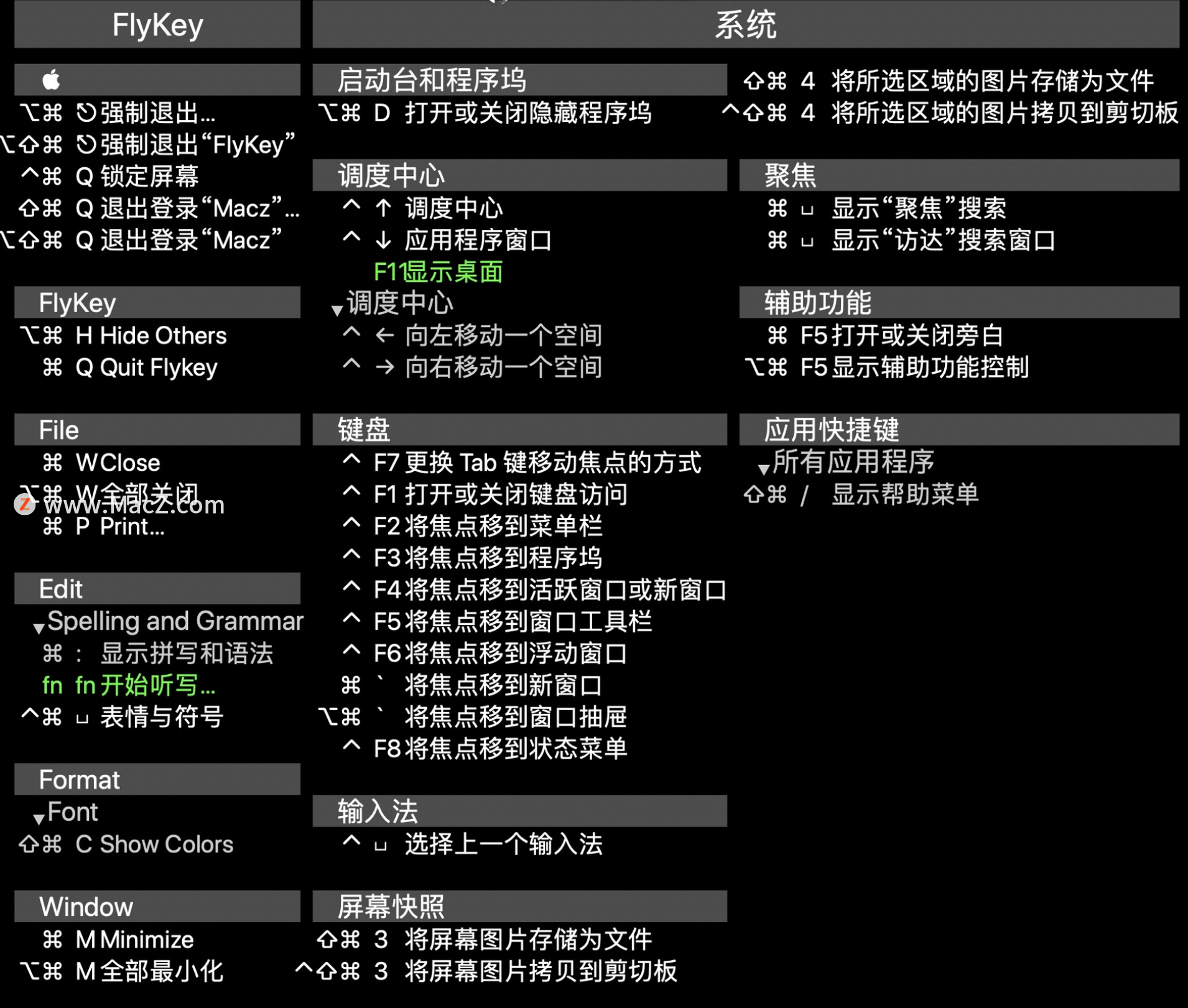 macbookair办公软件使用技巧(macbookair办公如何)