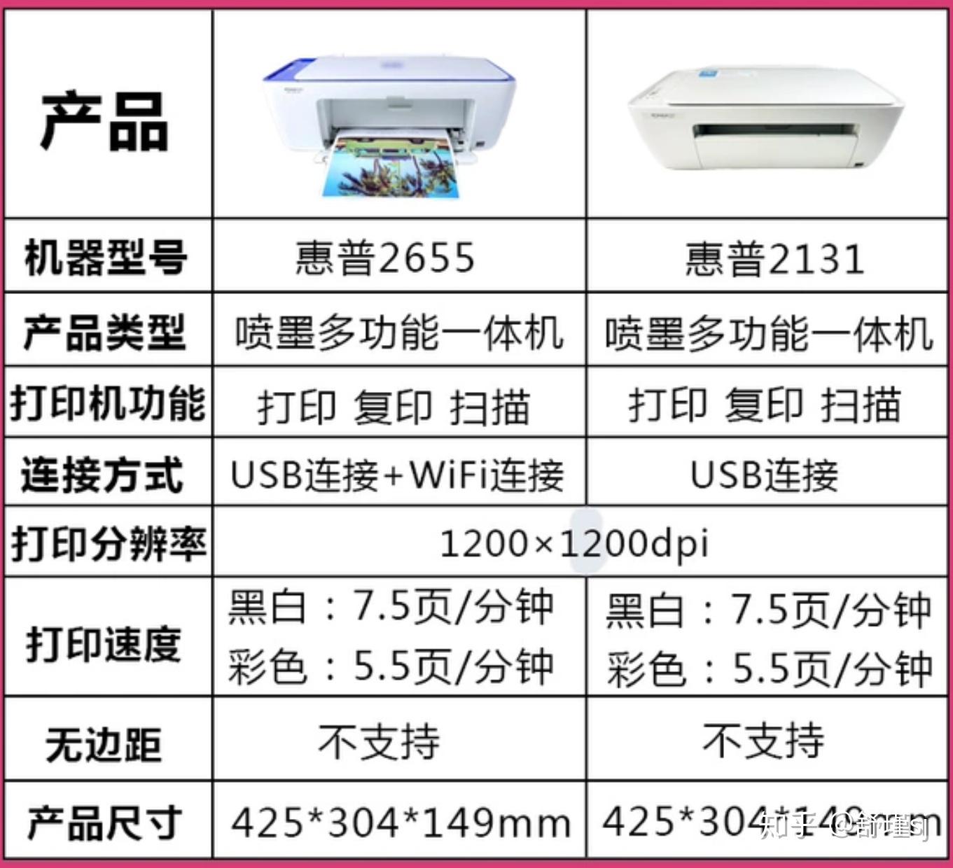 惠普3050打印机说明书(惠普laserjet3015打印机说明书)