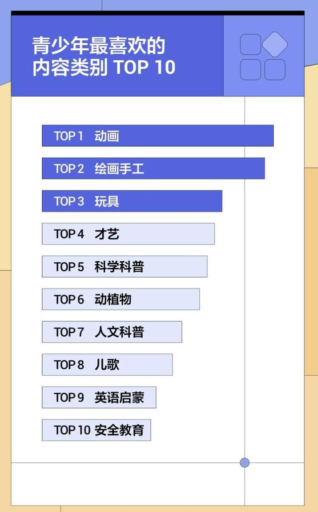 办公短视频软件(办公短视频软件哪个好)